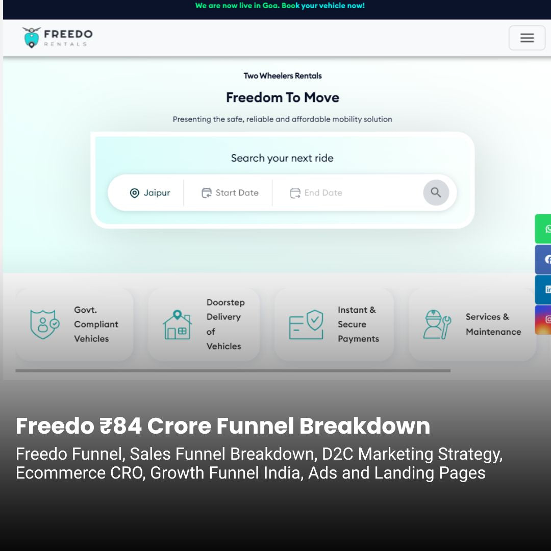 Freedo ₹84 Crore Marketing Funnel Breakdown