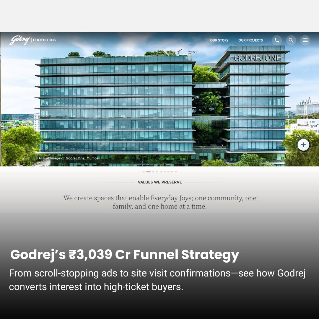 Godrej Properties ₹3,039 Cr Real Estate Funnel Breakdown