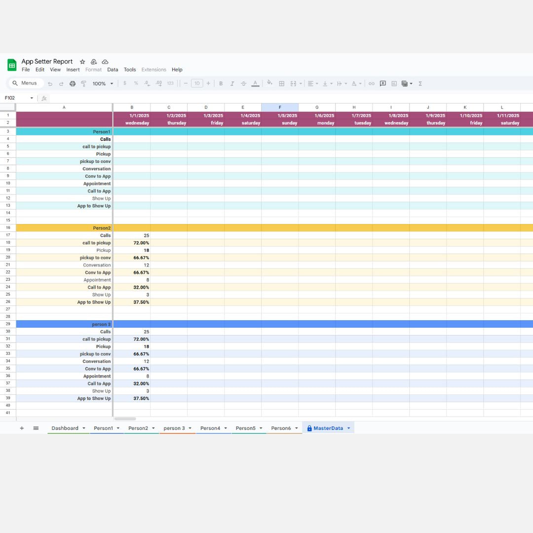 Lead Generation CRM, App Setter & Performance Report Bundle