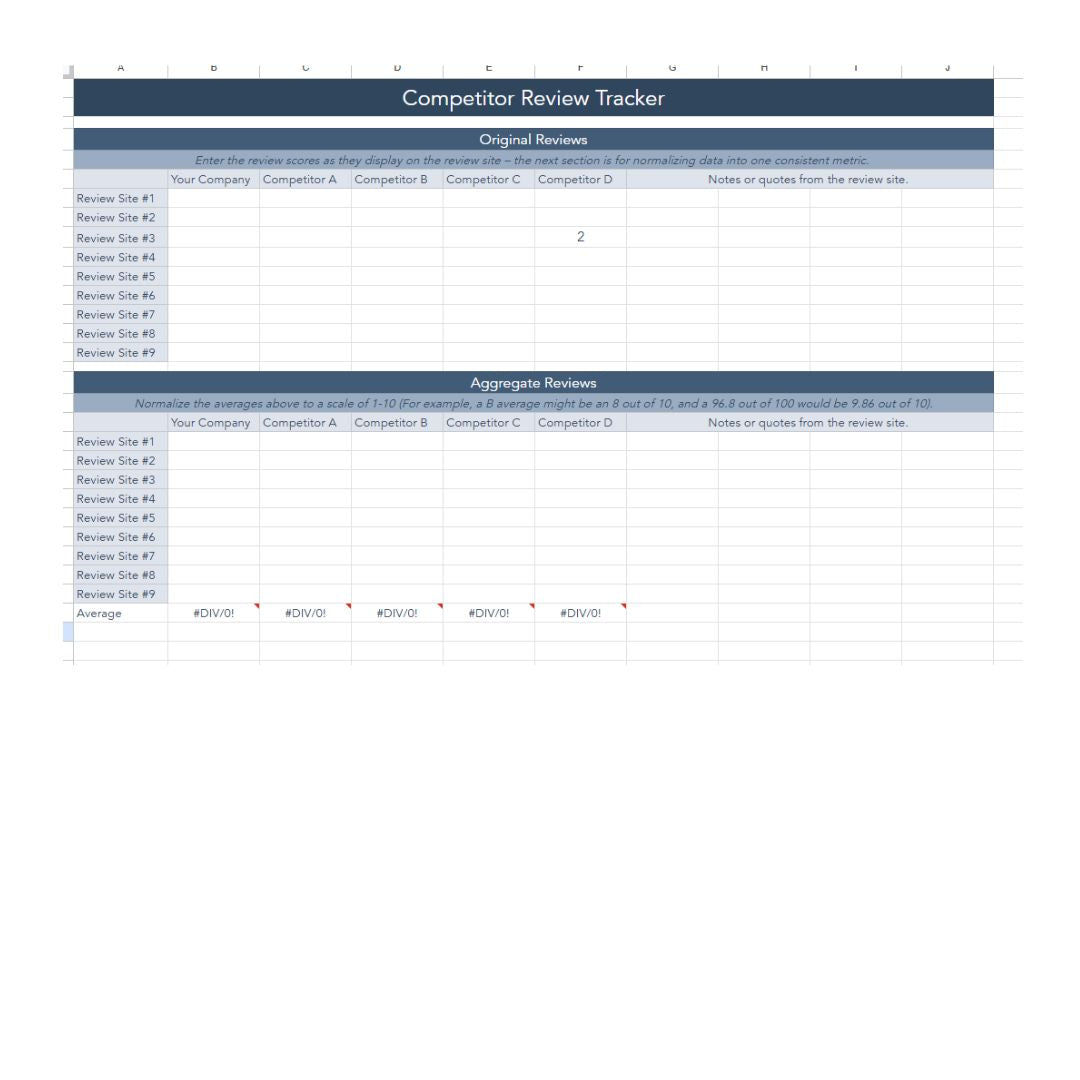 Competitive Analysis Templates