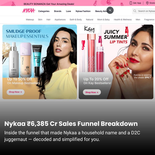 Nykaa ₹6,385 Cr Marketing Funnel Breakdown