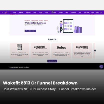 Wakefit ₹813 Cr Marketing Funnel Breakdown
