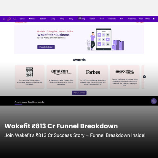 Wakefit ₹813 Cr Marketing Funnel Breakdown