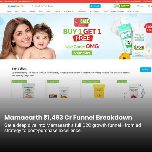 Mamaearth ₹1,493 Cr Marketing Funnel Breakdown