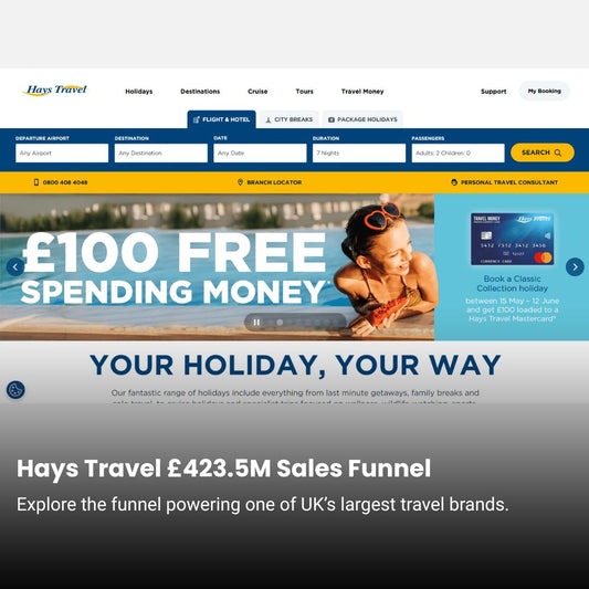 Hays Travel £423.5M Marketing Funnel Breakdown