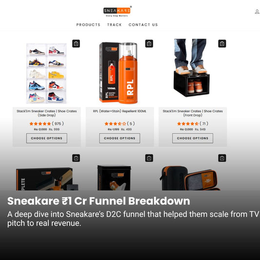 Sneakare ₹1 Cr Marketing Funnel Breakdown
