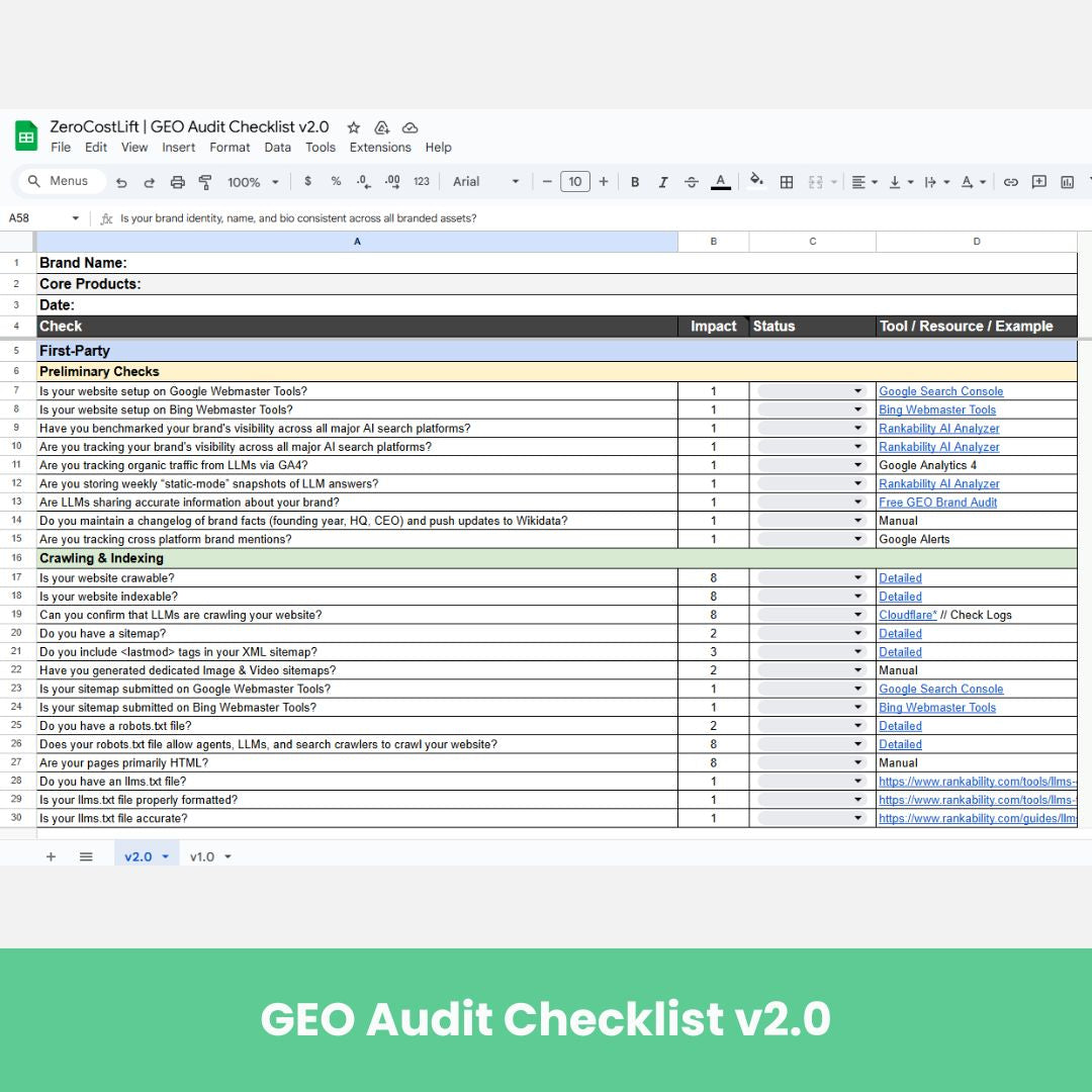 GEO Audit Checklist – 100+ Point