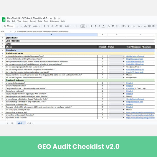 GEO Audit Checklist – 100+ Point