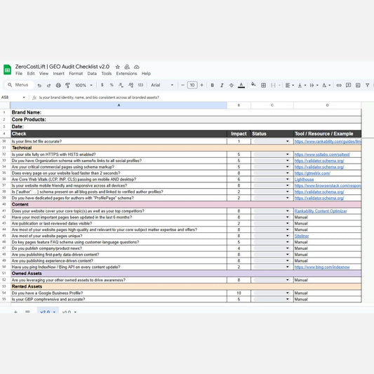 GEO Audit Checklist – 100+ Point