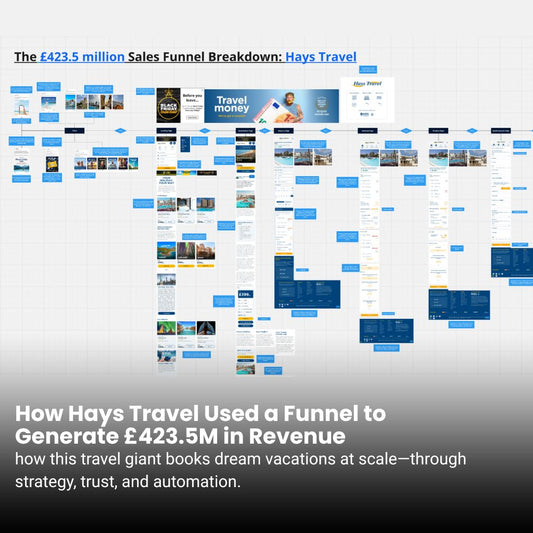 Hays Travel £423.5M Marketing Funnel Breakdown
