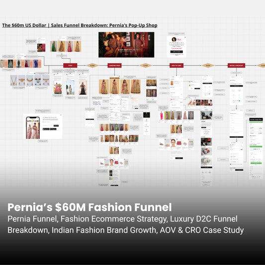 Pernia’s Pop-Up Shop $60M Marketing Funnel Breakdown