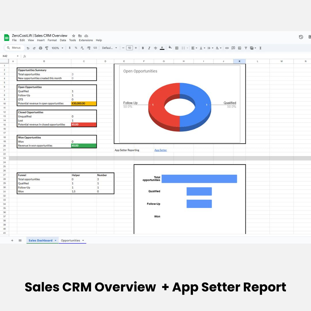 Lead Generation CRM, App Setter & Performance Report Bundle