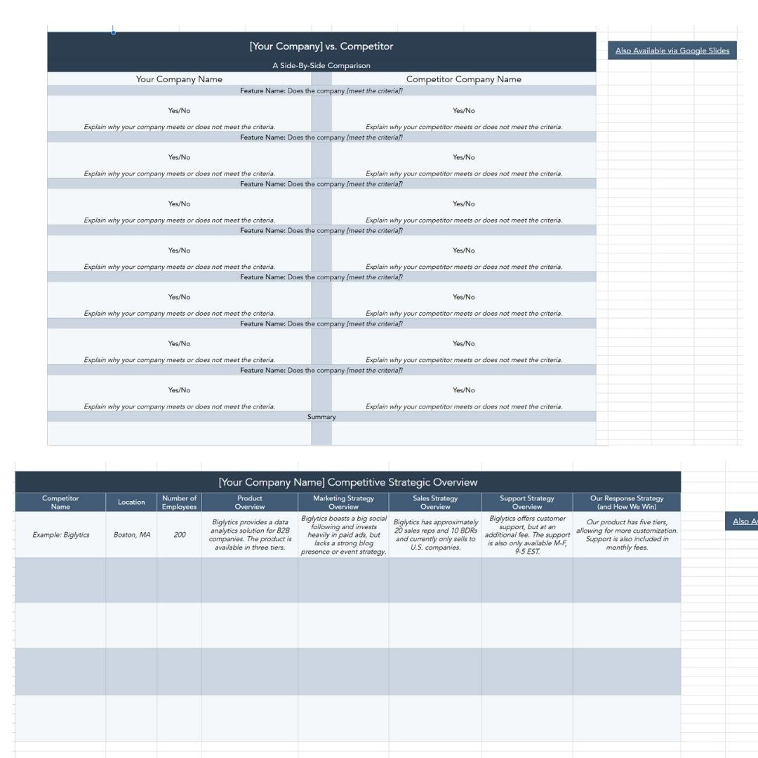 Competitive Analysis Templates