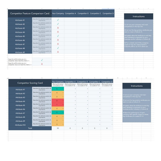 Competitive Analysis Templates