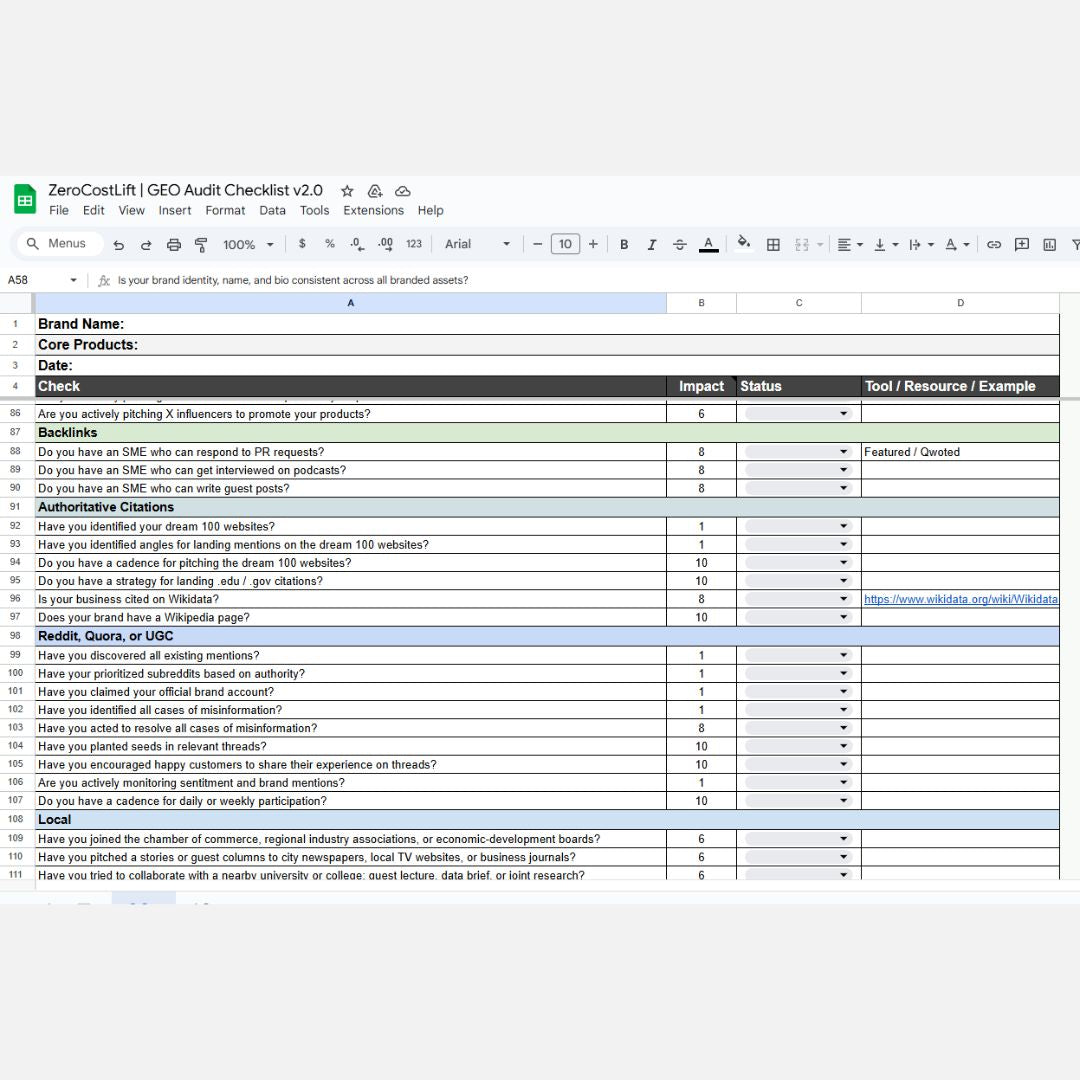 GEO Audit Checklist – 100+ Point