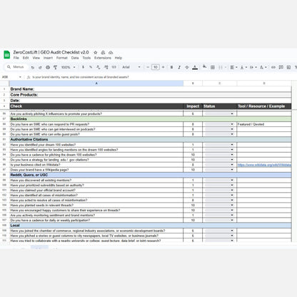 GEO Audit Checklist – 100+ Point