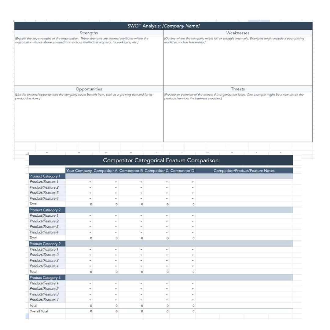 Competitive Analysis Templates