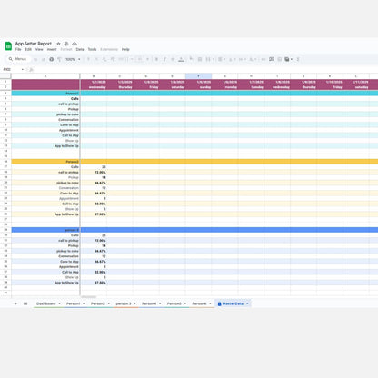 Lead Generation CRM, App Setter & Performance Report Bundle