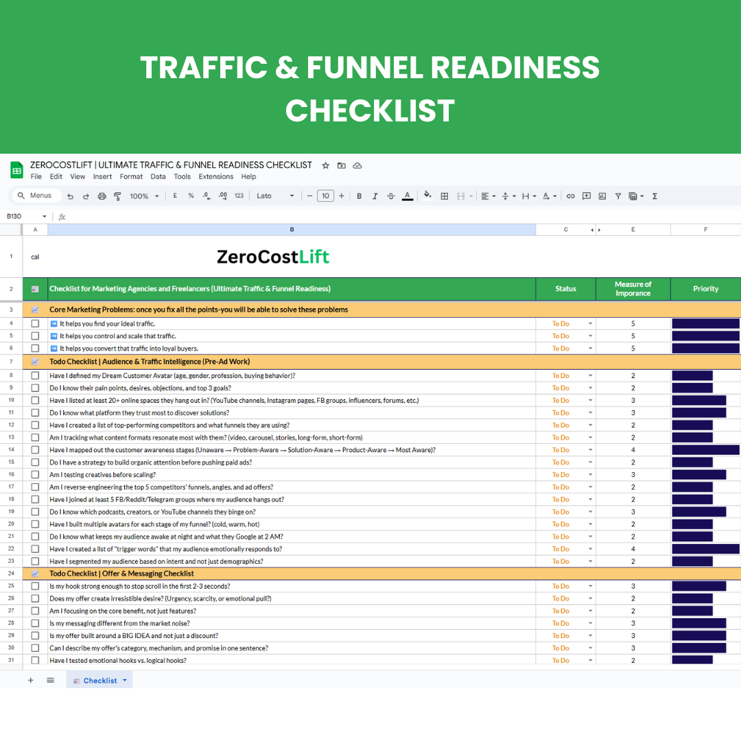 Traffic & Funnel Readiness Checklist